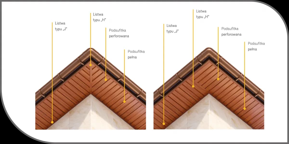 Jak przedłużyć okap dachu - proste metody i najczęstsze błędy